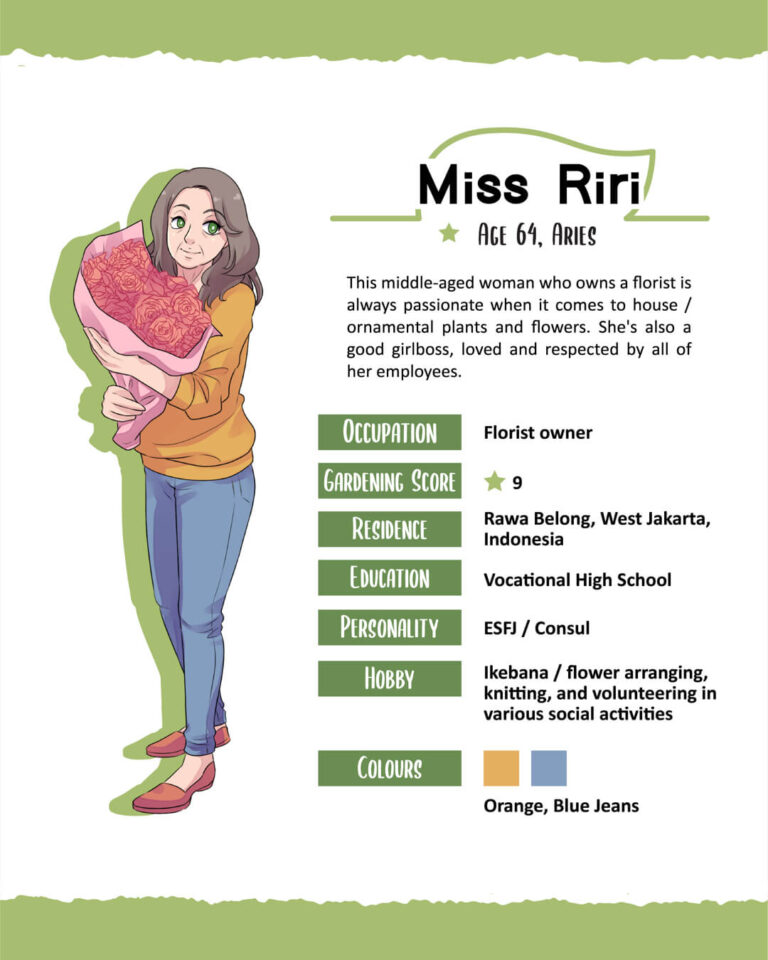 Canopia Gardenmates: Miss Riri