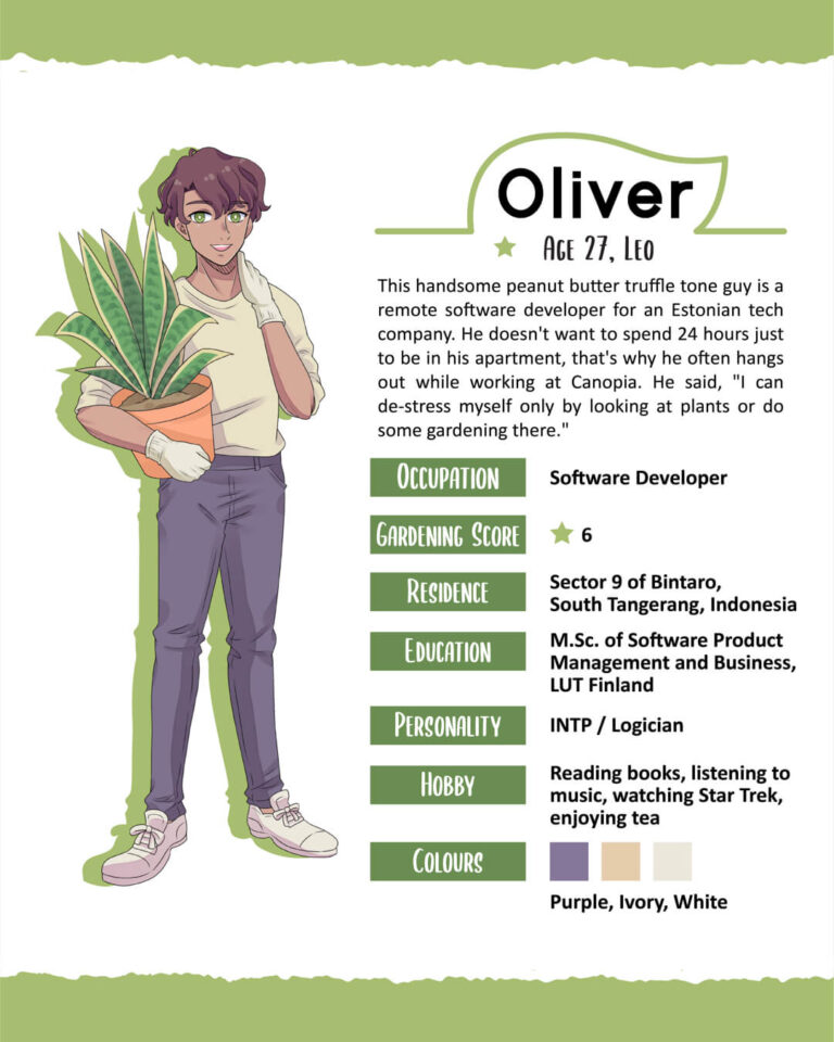 Canopia Gardenmates: Oliver